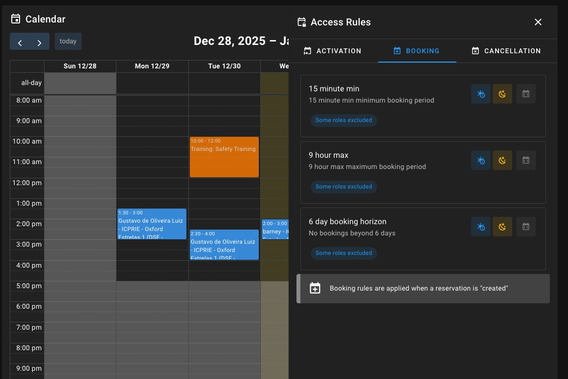 Resource Access Rules
